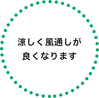 涼しく風通しが良くなります